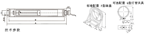 机床工作灯