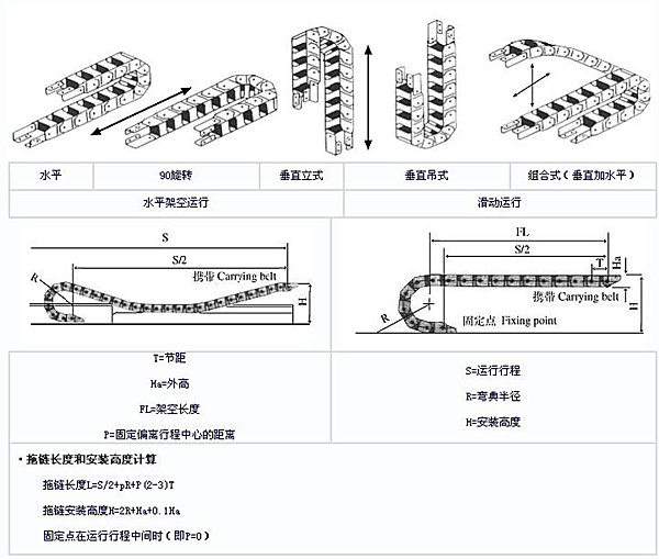 木子李高速静音拖链